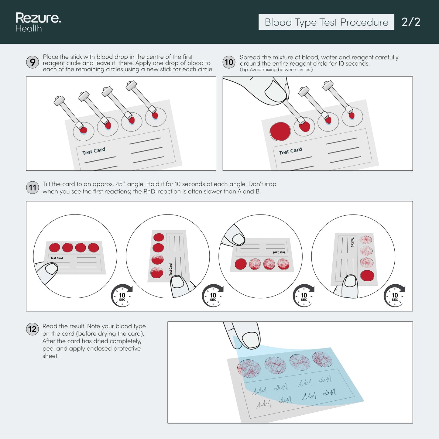 Blood Type Rapid Test Kit for Group A, B, O and Rhesus Factor