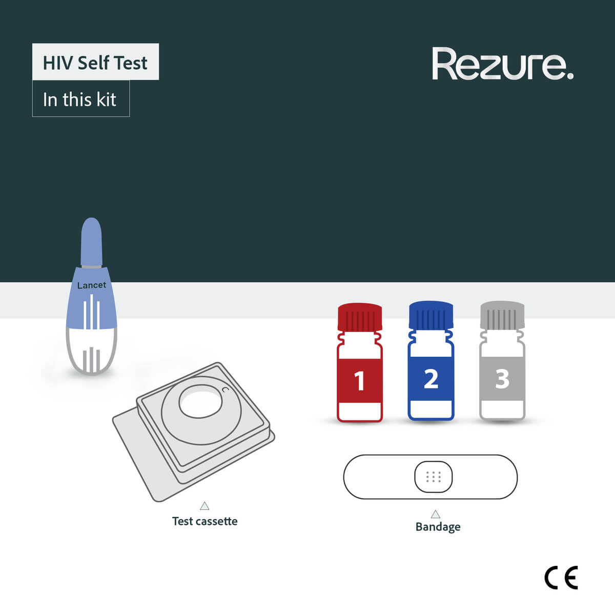 Home HIV 1 and 2 Rapid Test Kit