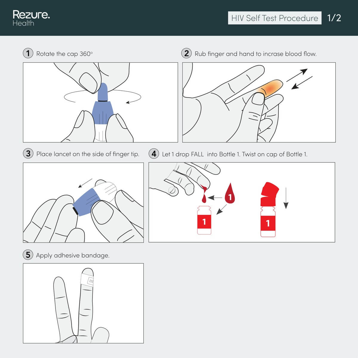 Home HIV 1 and 2 Rapid Test Kit