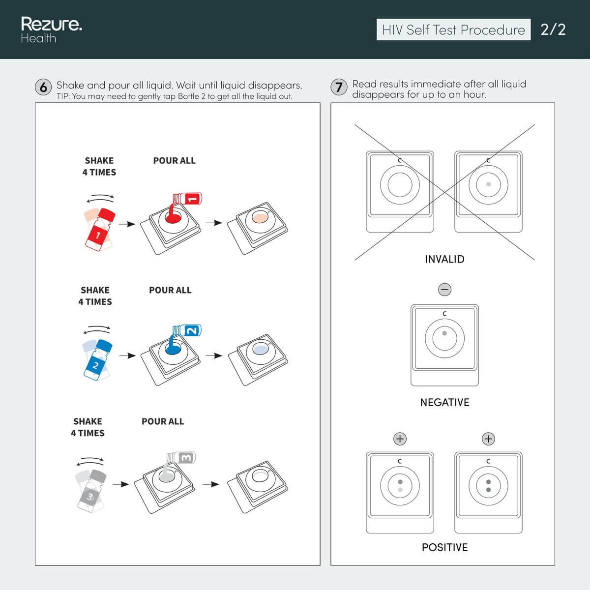 Home HIV 1 and 2 Rapid Test Kit