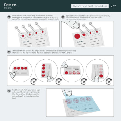 Blood Type Rapid Test Kit for Group A, B, O and Rhesus Factor