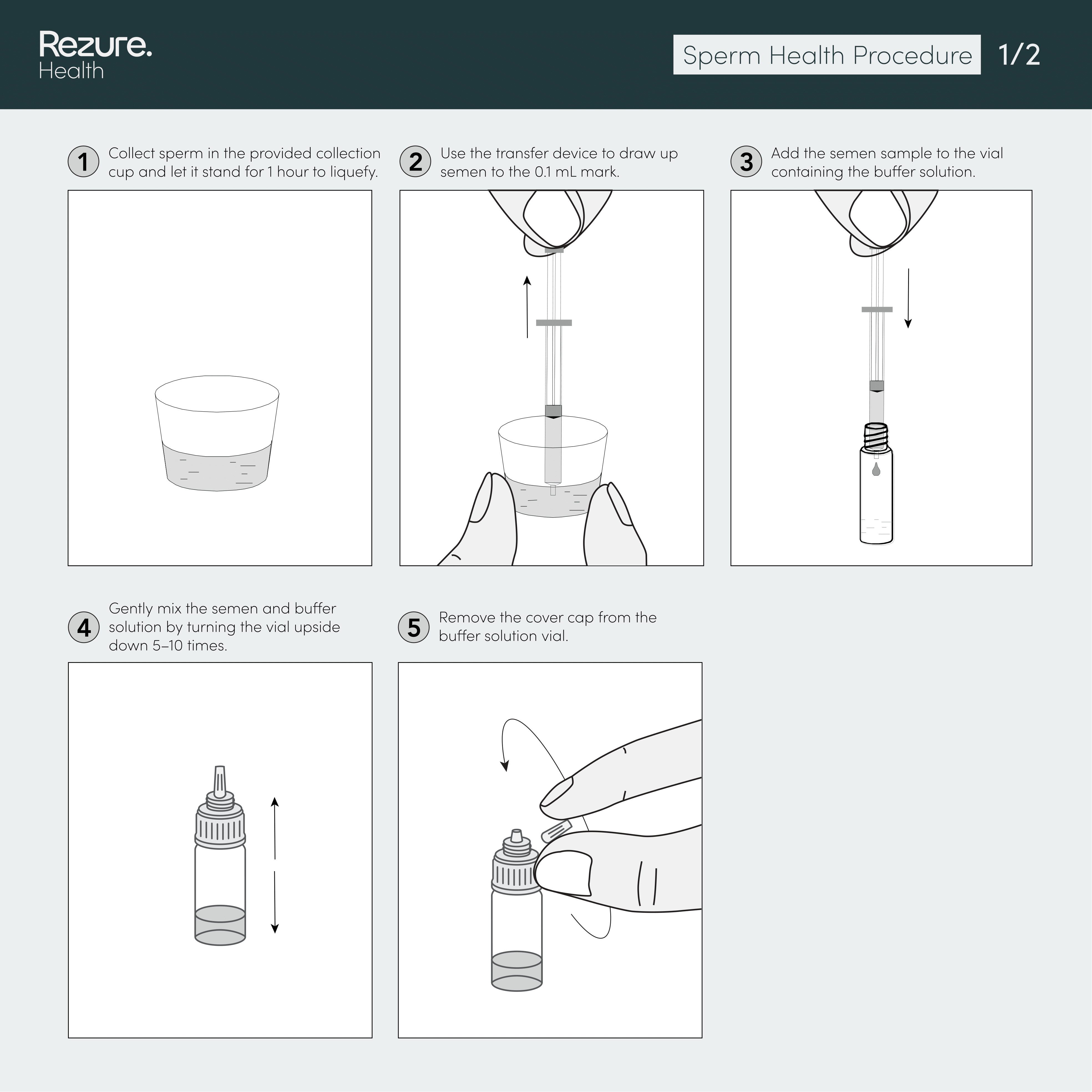 Sperm Count and Male Fertility Rapid Home Test Kit | Rezure Health