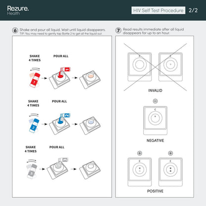 Home HIV 1 and 2 Rapid Test Kit